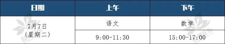 2020温州文成高考临时交通管制路段+天气预报