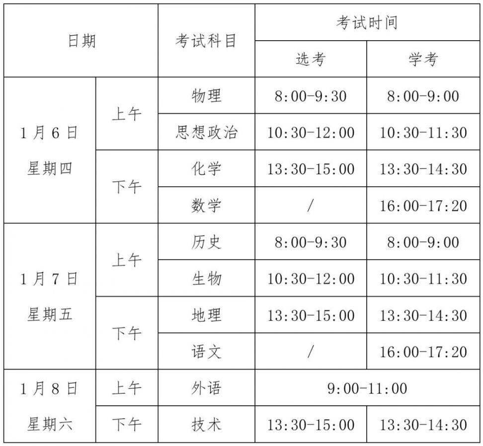 温州龙港22年高考及22年1月选考和学考报名指南 本地宝