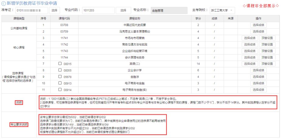 2021下半年浙江温州自学考试毕业申请办理时间 流程