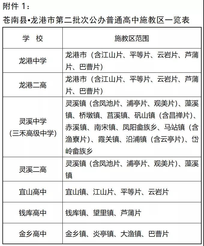 温州苍南县及龙港市2021年高中招生政策