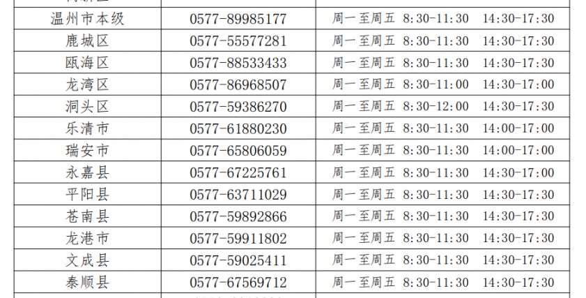 浙江温州社工考试时间2022报名入口官网