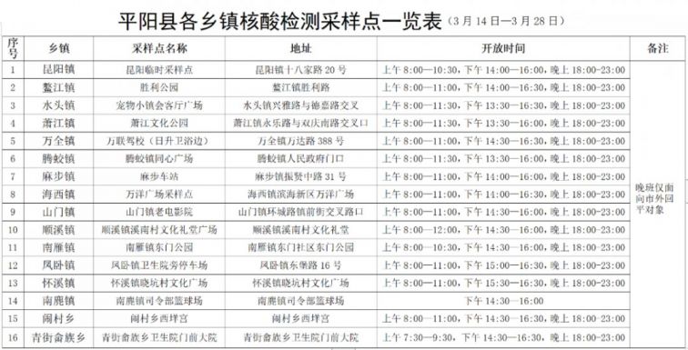 温州平阳2022清明祭扫公墓预约电话