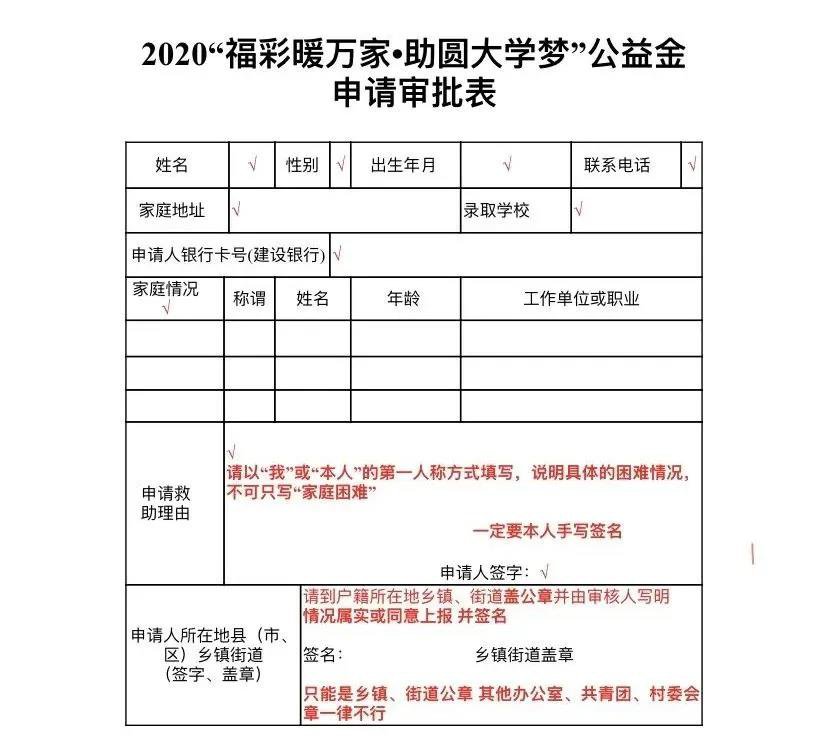 2020文成困难大学新生助学金申请指南