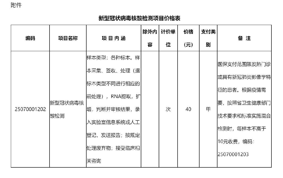 2022温州核酸检测机构地址 联系方式 检测价格