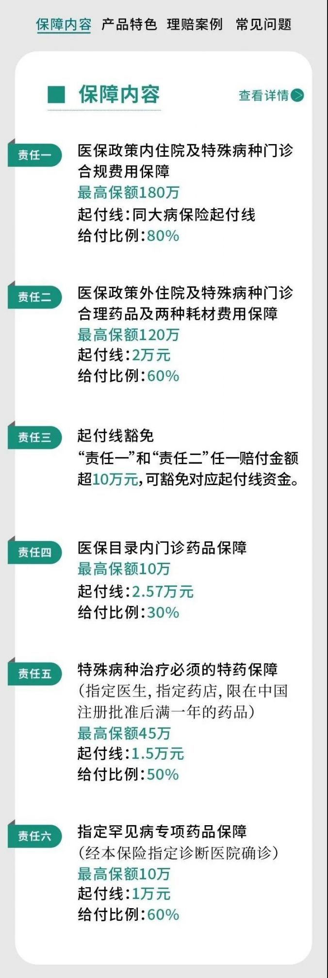 2021年温州益康保上线时间+截止购买日期（附参保入口）