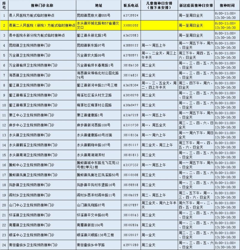 2021温州平阳新冠疫苗网上预约流程+