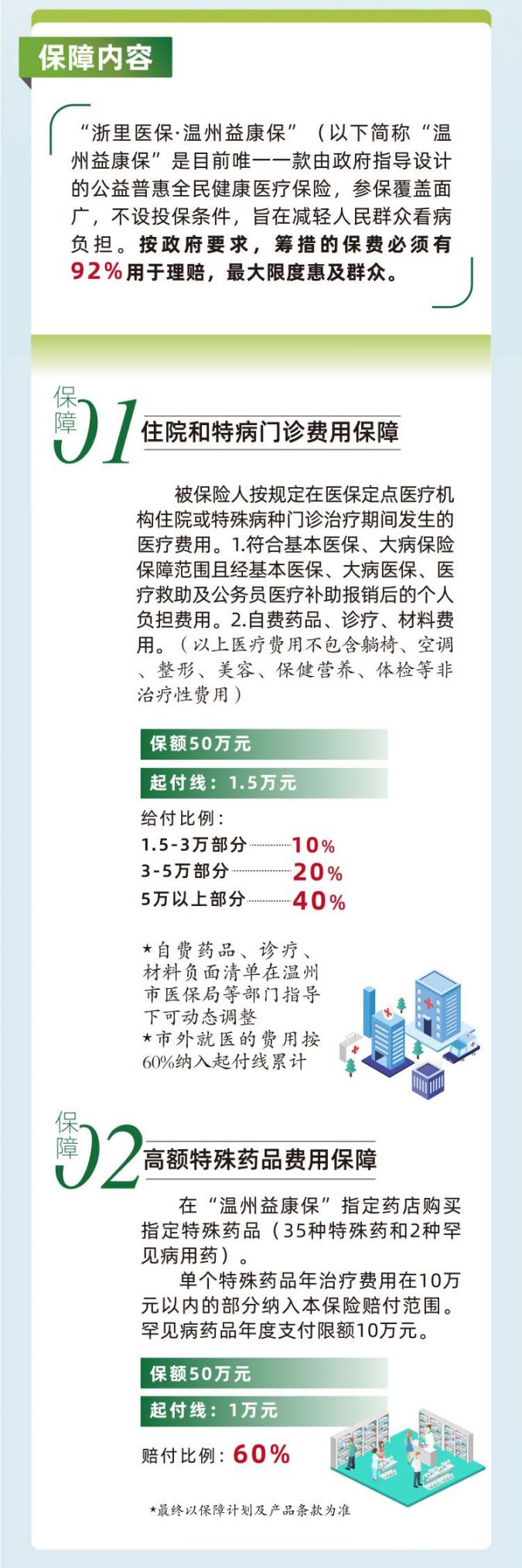 2022年浙里医保·温州益康保参保截止时间 参保入口 流程