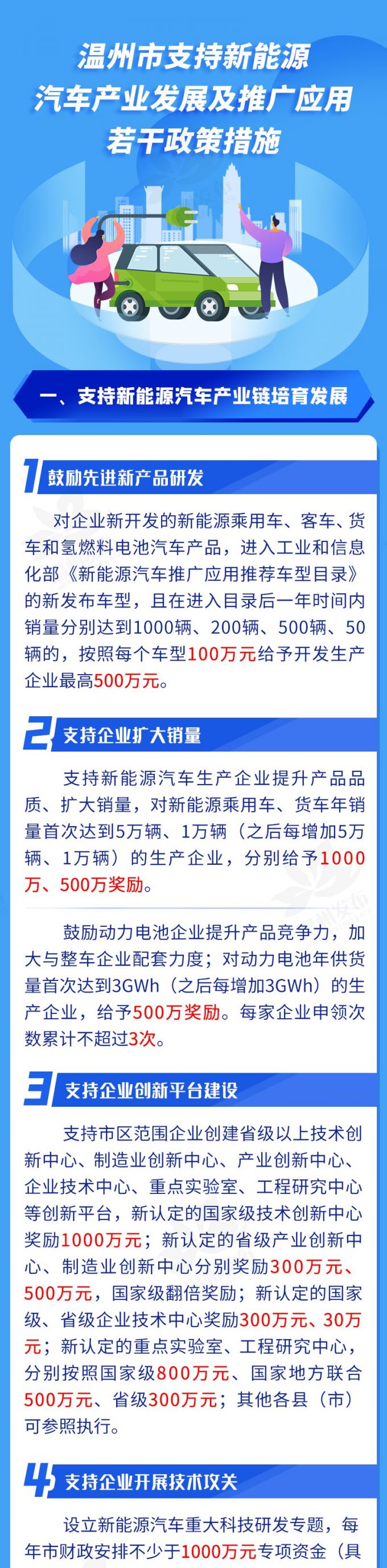 温州发布新能源汽车支持政策（附充电补助、停车优惠）