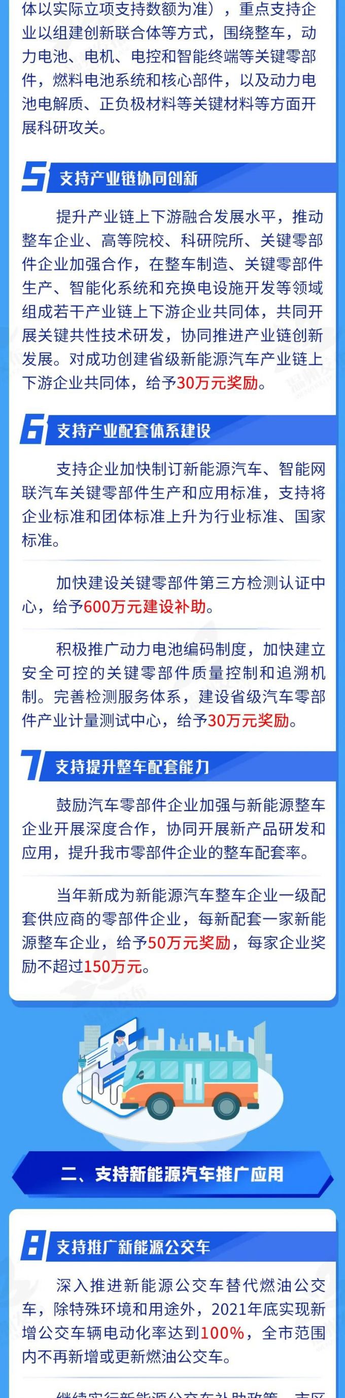 温州发布新能源汽车支持政策（附充电补助、停车优惠）