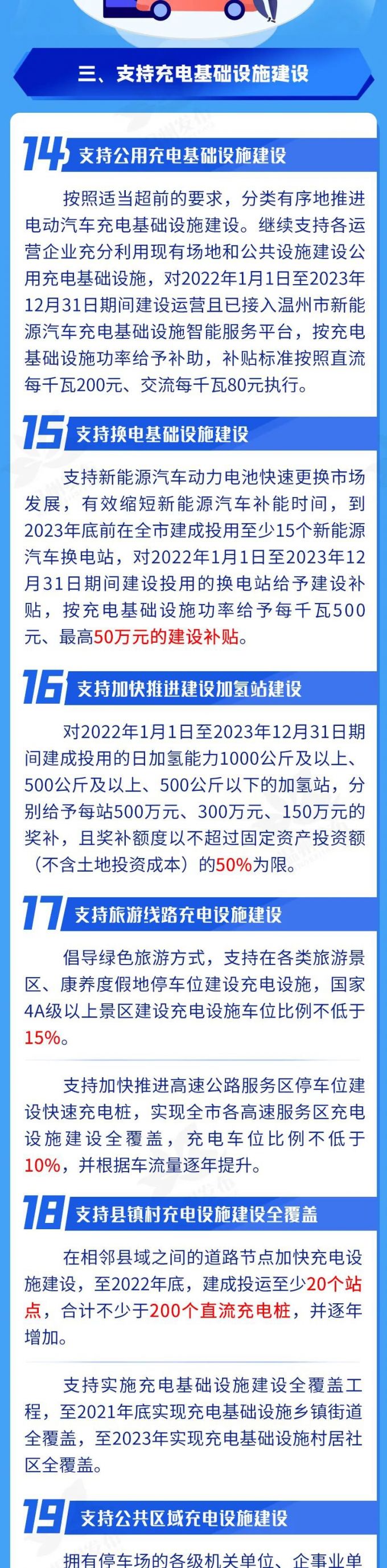 温州发布新能源汽车支持政策（附充电补助、停车优惠）