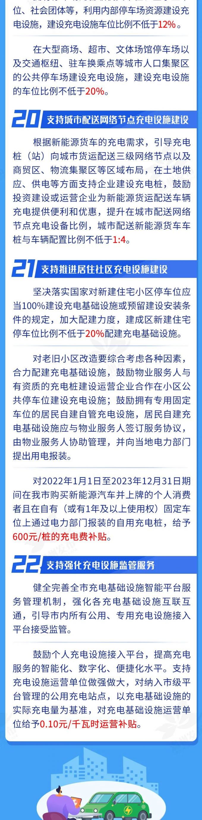 温州发布新能源汽车支持政策（附充电补助、停车优惠）