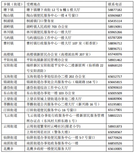 温州瑞安2022年新居民子女积分入学申请指南（5月9日至27日）