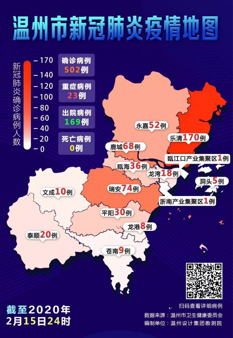 温州新型肺炎最新消息(2月17日)