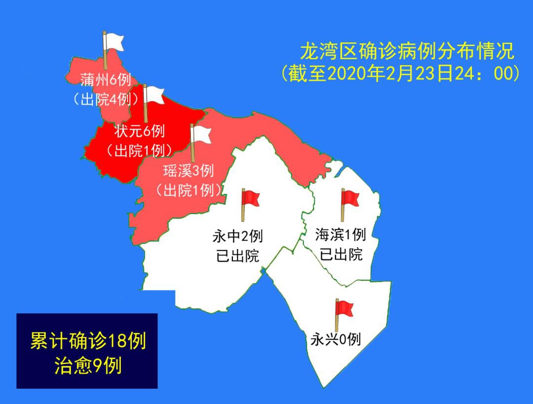 温州龙湾区疫点分布及预计解除时间(截至2月23日24时)