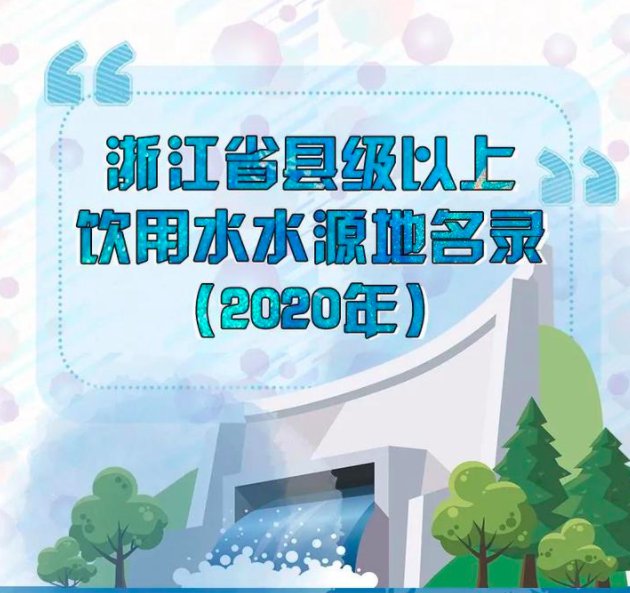 2020温州县级以上饮用水水源地名单