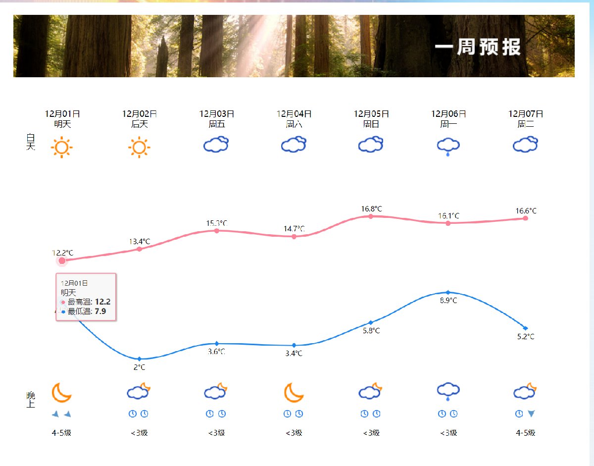 温州强冷空气带着霜冻来了 12月1日起温州最低温降至5℃