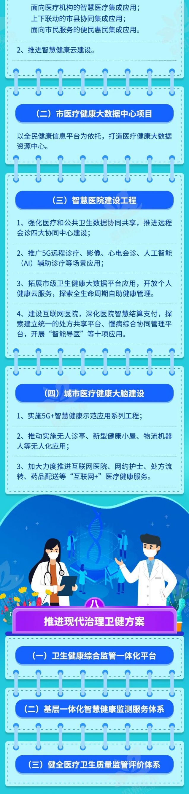 温州卫生健康事业发展“十四五”规划发布最新消息