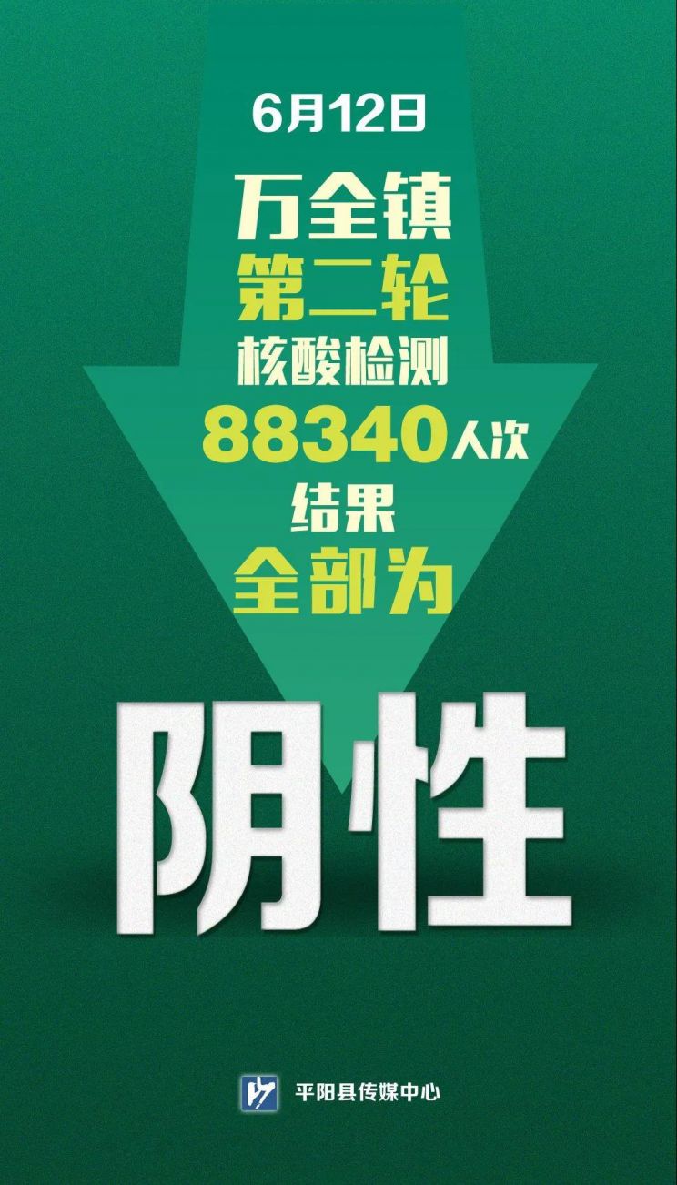 2021浙江温州疫情最新情况通报及防疫措施（6月13日）