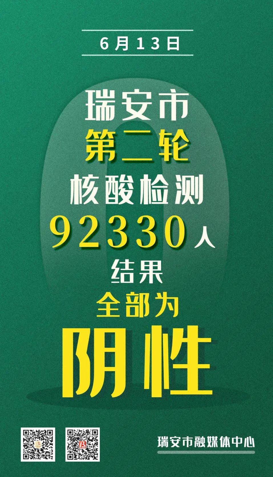 2021浙江温州疫情最新情况通报及防疫措施（6月14日）