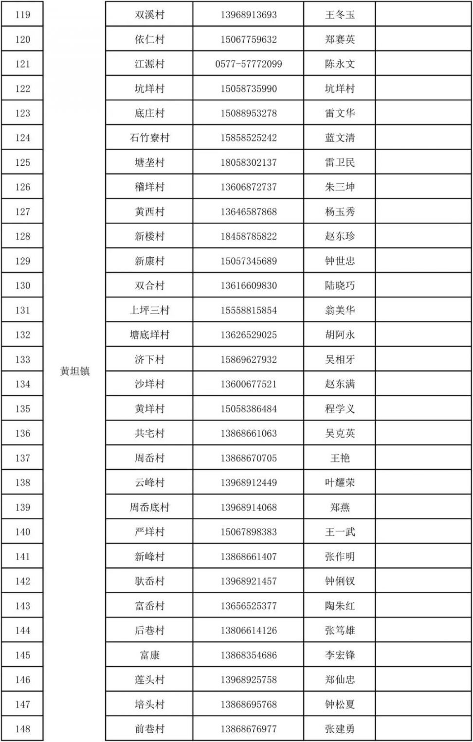 2021温州文成县新冠病毒疫苗到苗接种预告（第一针 第二针）