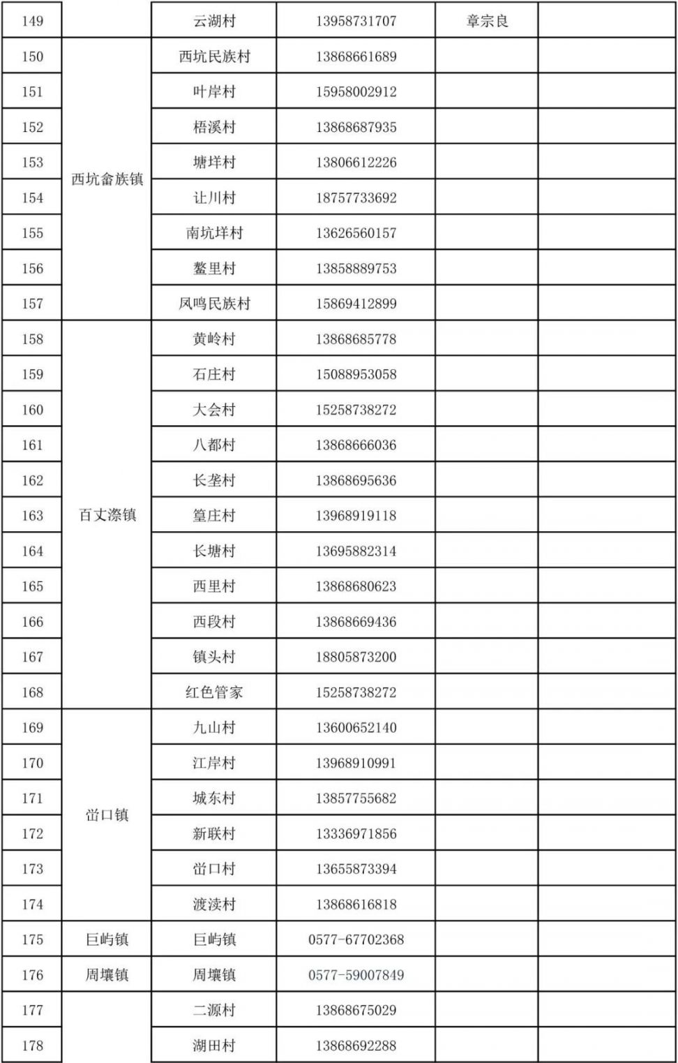 2021温州文成县新冠病毒疫苗到苗接种预告（第一针 第二针）