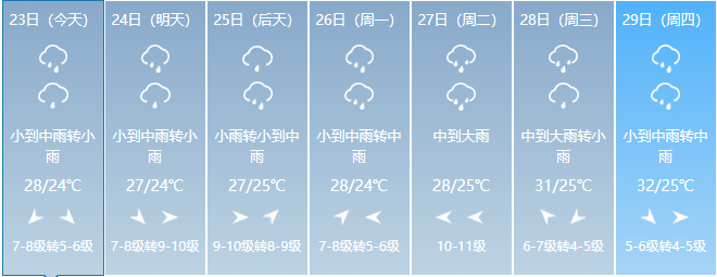 受“烟花”台风影响24-26日温州将有明显的风雨过程