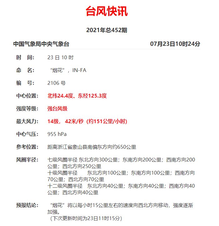 受“烟花”台风影响24-26日温州将有明显的风雨过程