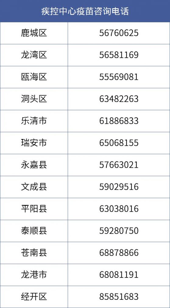 青少年新冠疫苗接种浙江省疾控中心权威解答