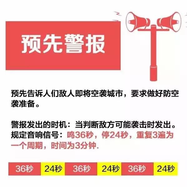 温州市防空防灾警报试鸣公告（9月18日）