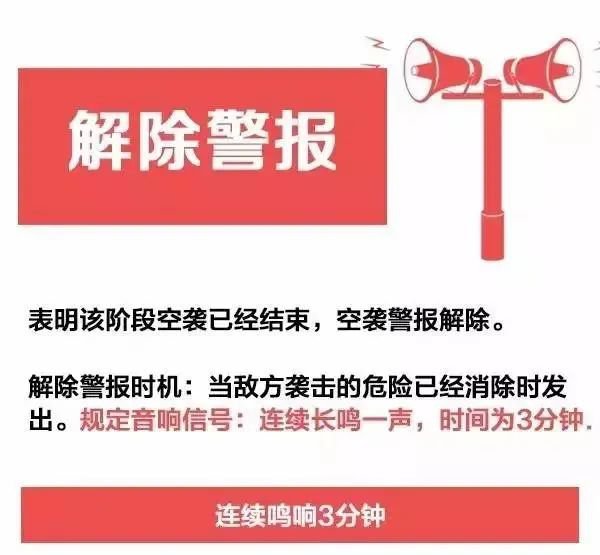 温州市防空防灾警报试鸣公告（9月18日）