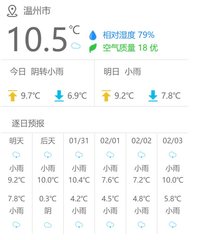 温州受冷空气影响1月29日夜里到30日有雨雪天气