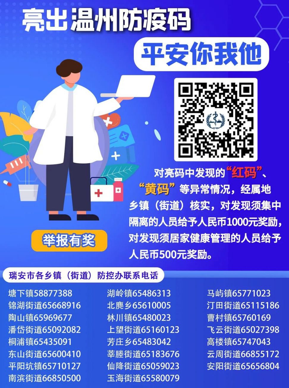 广东省来温州瑞安人员健康管理防疫政策