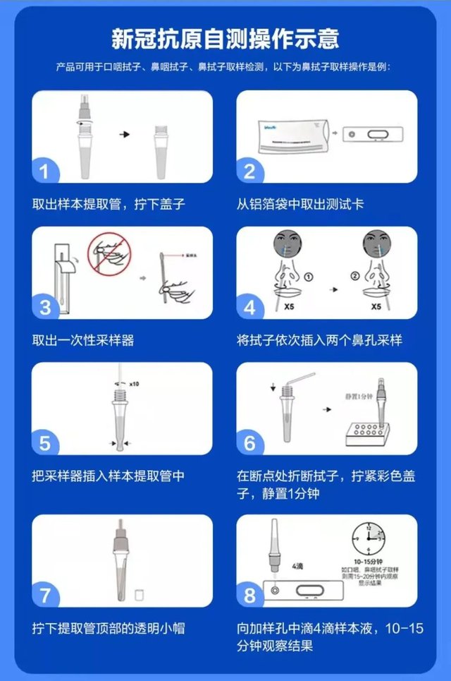 2022浙江温州新冠抗原检测试剂盒在哪买？（线上 线下）