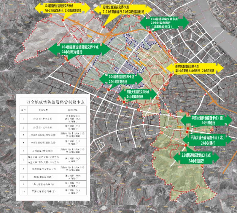 2022温州平阳万全镇疫情防控道路管制卡点及限制措施