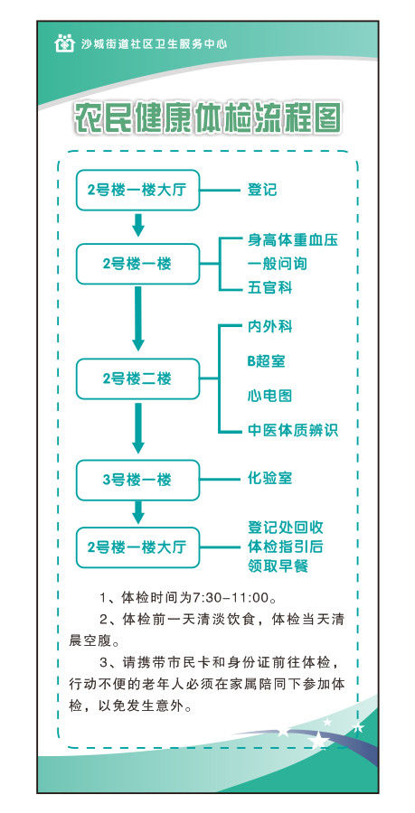 2022温州龙湾沙城街道城乡参保居民免费健康体检、直肠癌筛查时间