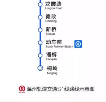 温州哪条轻轨通到机场？