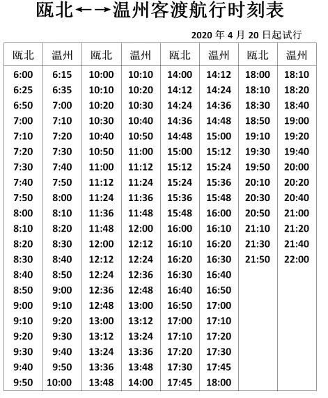 2020温州市瓯北轮渡候船时间缩短最新消息