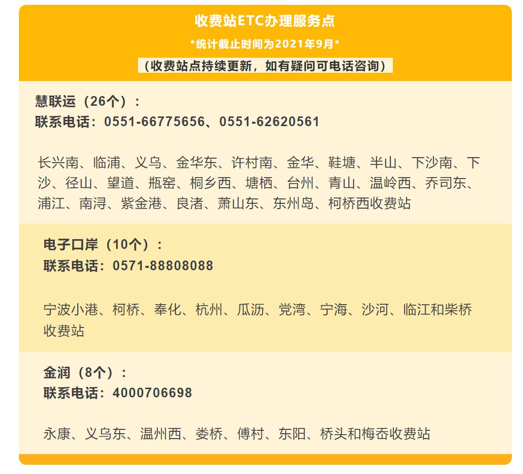 浙江温州ETC服务网点在哪？ETC如何办理？