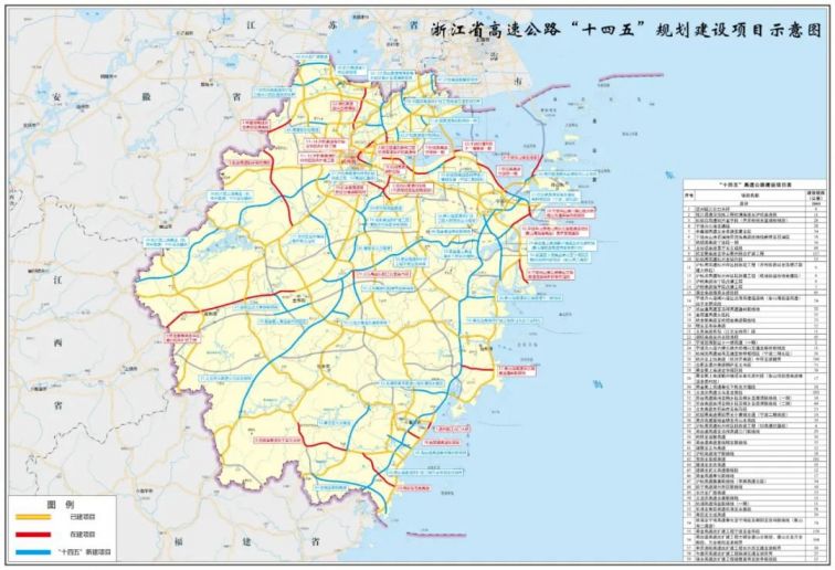 温州交通 交通资讯 > 十四五期间温州公路建设规划   (点击图片可查看