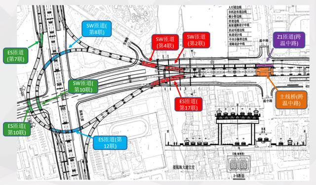 2021年7月温瑞大道南段快速路一期工程最新进展