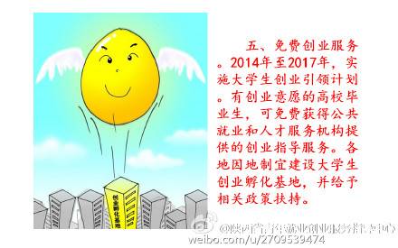 2015陕西省大学生创业政策最新动态(图解)- 西