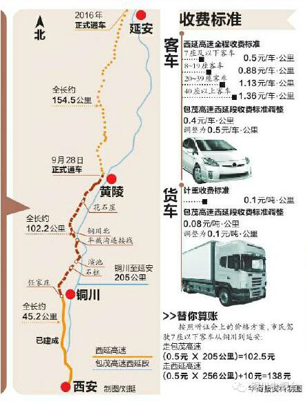 西安高速 西延高速 > 西延高速铜川至黄陵段9月28日通车 铜川到延安更