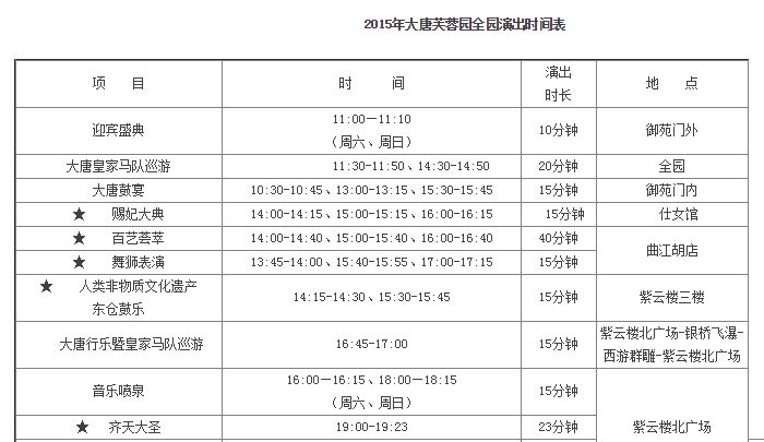 2015年大唐芙蓉园全园演出时间表最新版(11月