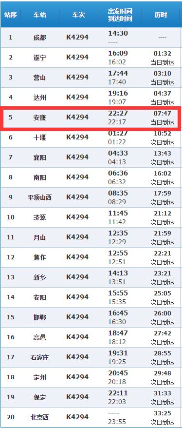k4294次列车时刻表(成都到北京西过安康)- 西安