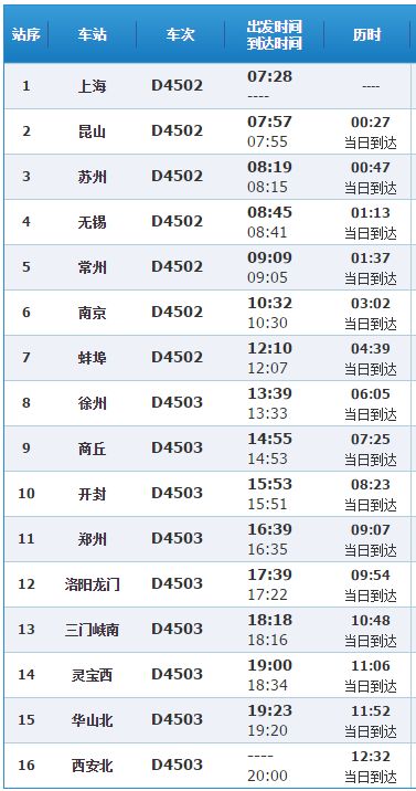 z94列车2号车厢分布图,z942车厢座位分布图 2016春运上海到西安临客时刻表(d4502/3次)