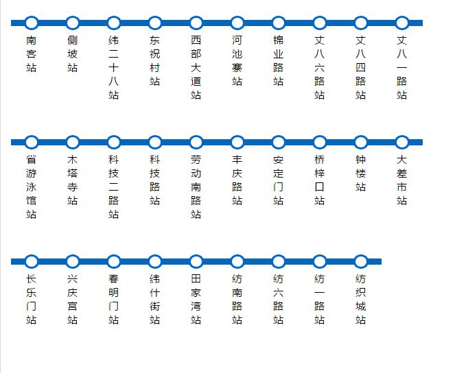 西安地铁6号线站点