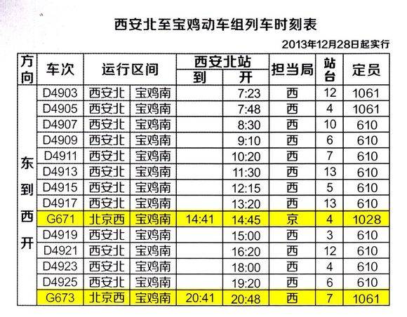 西宝高铁最新消息(线路图 时刻表 票价)