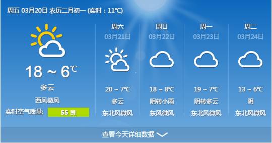 西安天气预报(3月20日) 晴间多云最低-7℃- 西安