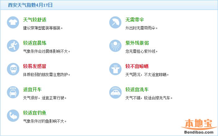 西安天气预报(4月17日) 多云转阴天温度14-19