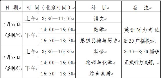 2015西安中考政策变化解读:三大主要变化- 西